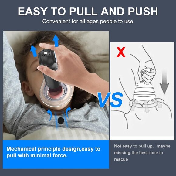 Fitiger 2 Pack First Aid Anti-Choking Pump Equipment Life Saving Kit NEW - Picture 7 of 14